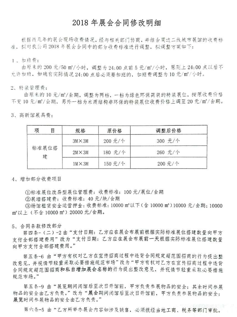 第20届山(shān)东國(guó)际燃气应用(yòng)与技术装备暨加气（油）站建设展览会合同修改明细