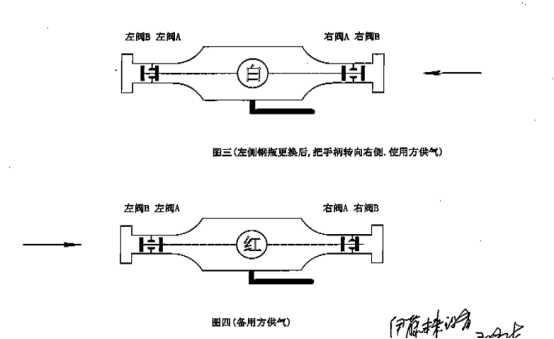 液相自动切换阀内部结构示意简图